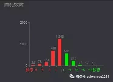 富瀚微股吧最新消息，科技前沿产品介绍与体验独家报道