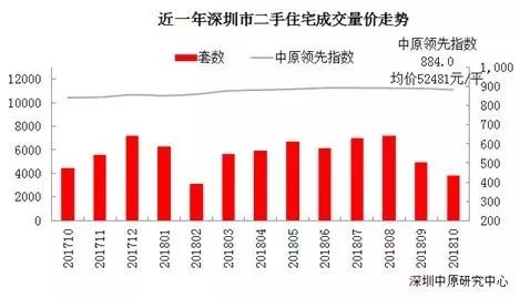 浦城二手房交易新动态，变化中的机遇与自我超越之旅