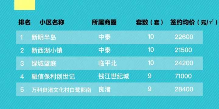 浦城二手房最新交易，科技引领房产交易智能化