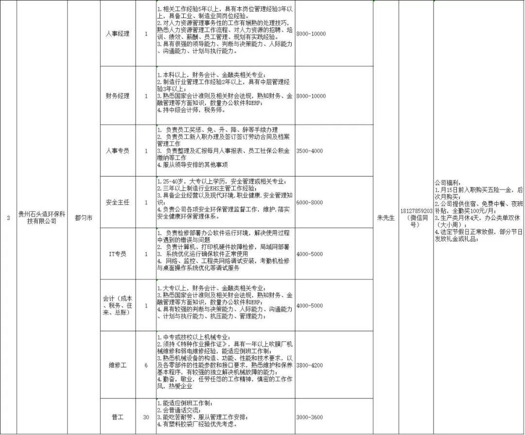 信息传输 第20页