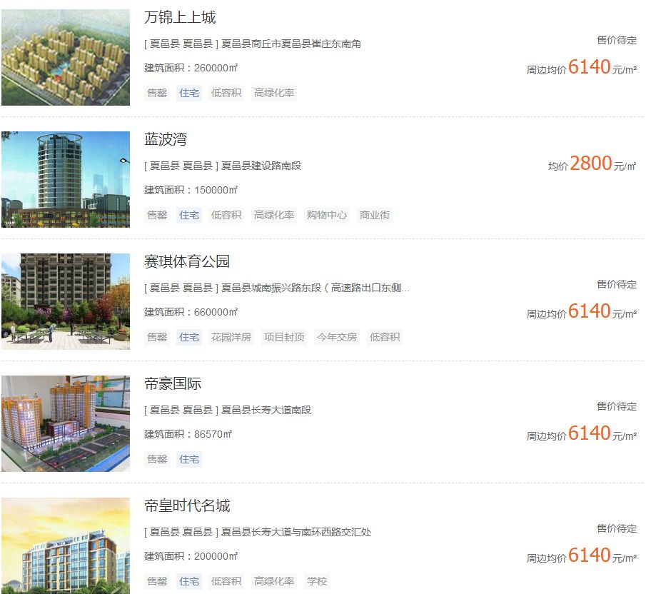 河南省夏邑县最新房价探秘，小巷风情与房价走势