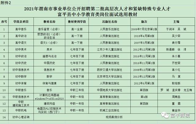 富平县最新招聘信息及求职步骤指南