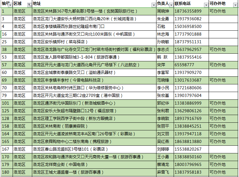 阴缘难续陈潇，变化中的学习之旅与自信的种子最新章节速递