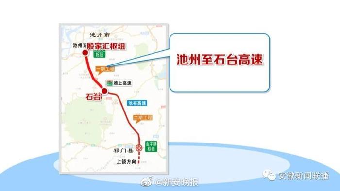 信息传输 第7页