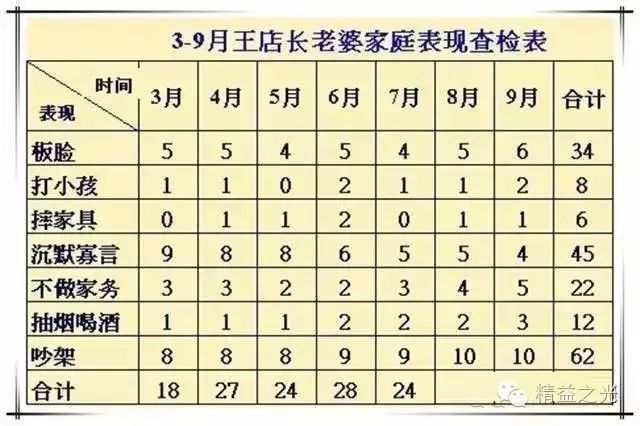 军官制度改革最新方案及步骤指南