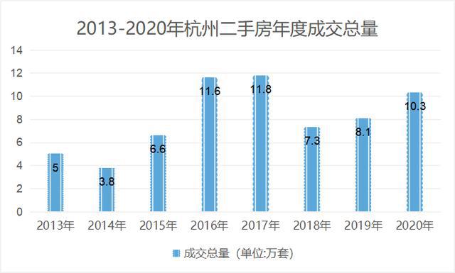 句容二手房市场最新动态，买卖指南、热门区域与市场趋势解析