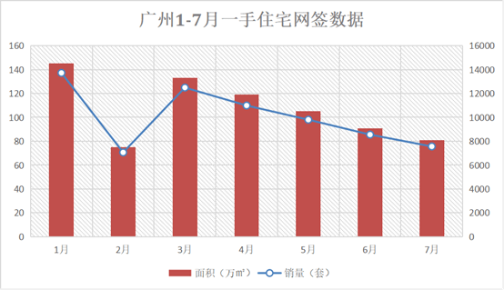 电子产品 第23页